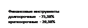 ϳ:  
 - 75,38%
 - 20,38%
